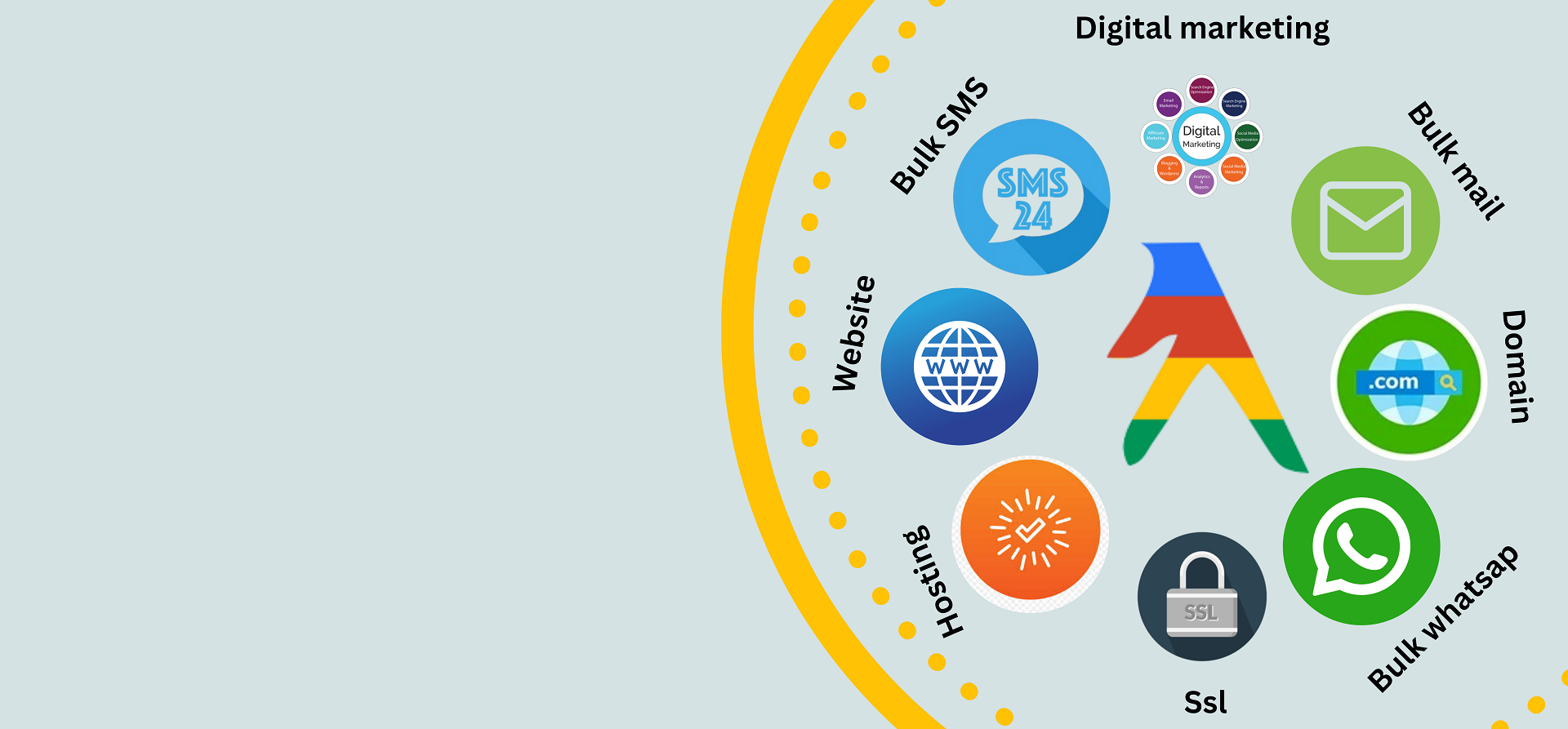 web development